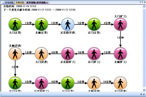 青冈县巡更系统五号