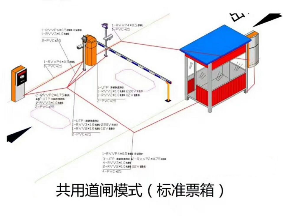 青冈县单通道模式停车系统