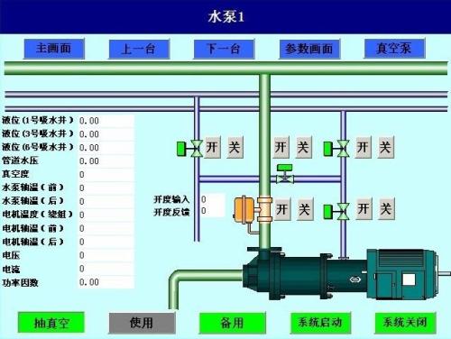 青冈县水泵自动控制系统八号