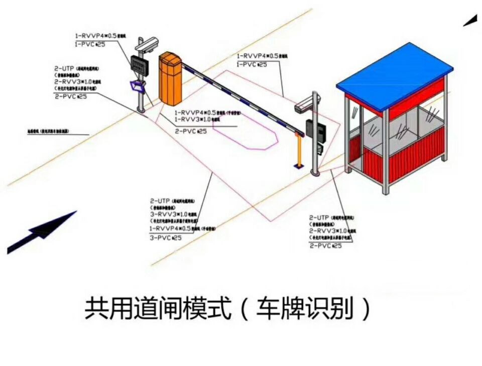 青冈县单通道车牌识别系统施工